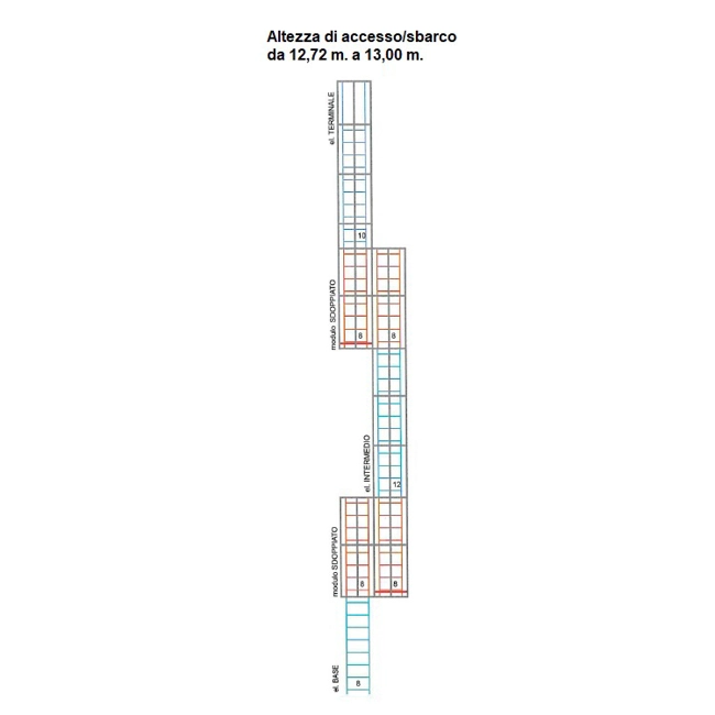 Vendita online Scala a gabbia alla marinara Self System 12,72 m.